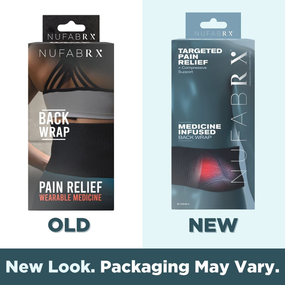 Nufabrx best sale